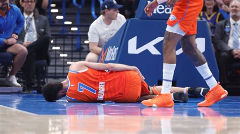 nba injuries report|How THAT injury to Thunder star Chet Holmgren happened.